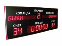 «Импульс-715-D15x11-L2xS8x64-ER2-RS232»